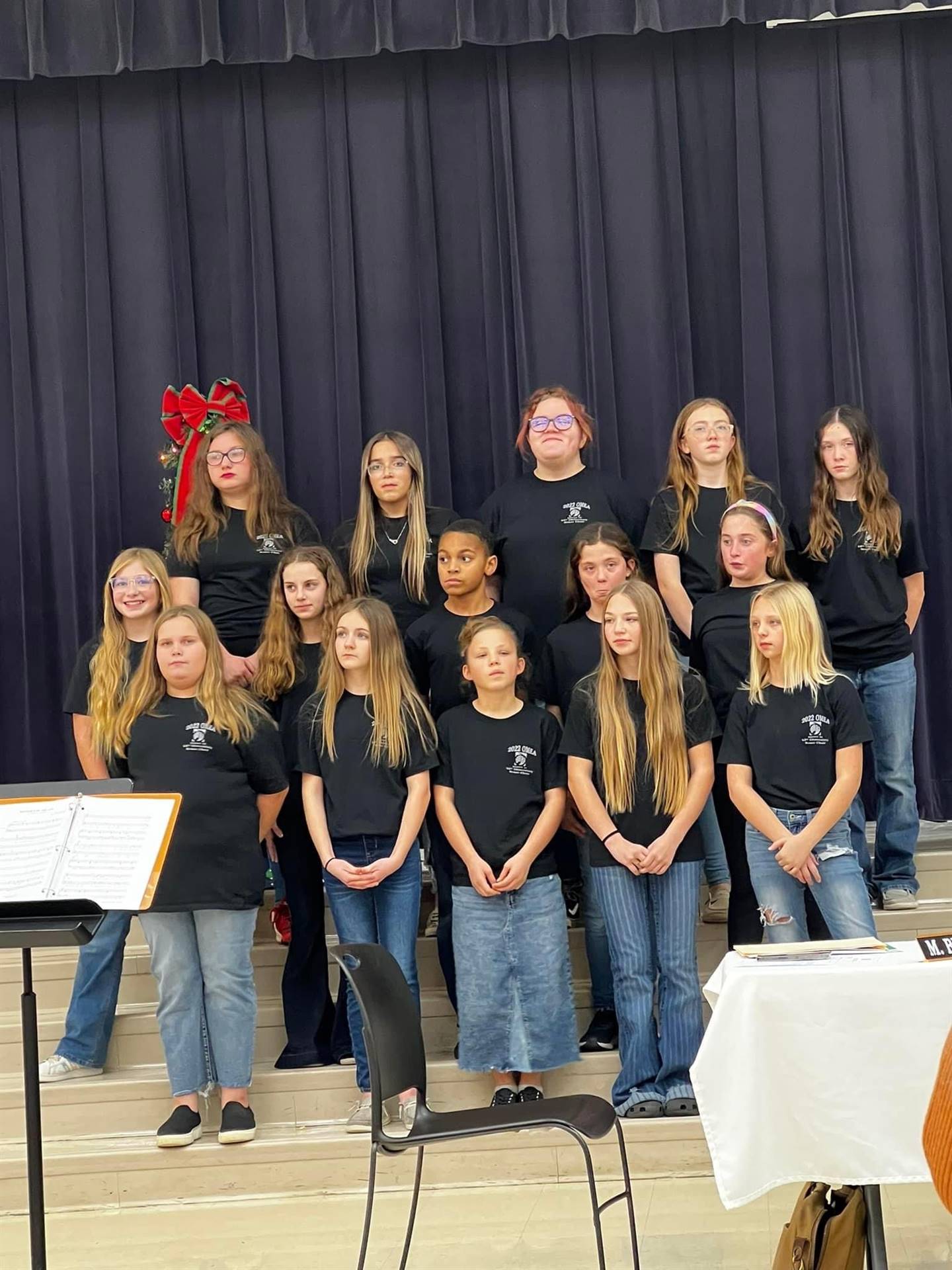 Board Performance 12/14