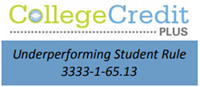 Underperforming Student Rule 3333-1-65.13